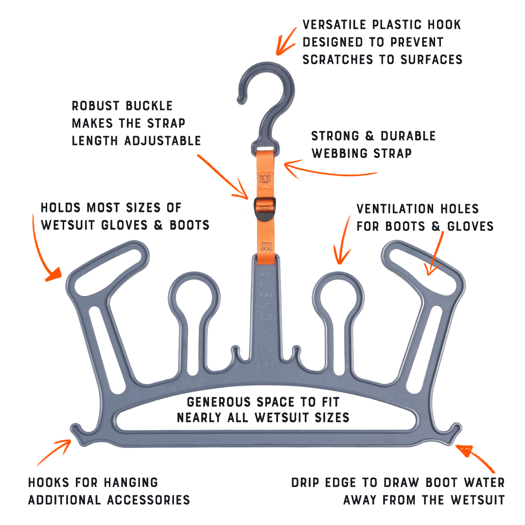 C-Monsta grey structured wetsuit hanger – annotated feature diagram showing hook, strap, ventilation holes and accessory hooks