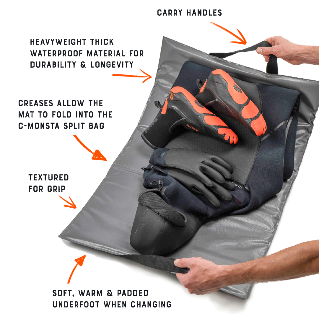 C-Monsta waterproof changing mat – feature diagram showing carry handles, waterproof material and padded surface with wetsuit gear